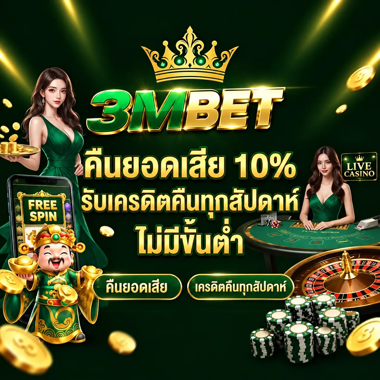 3MBETคืนยอดเสีย10.webp